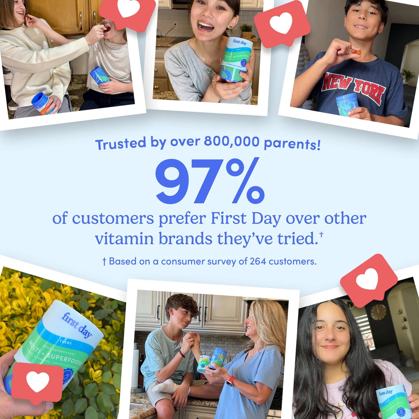 First Day Teens Age 13-17 Multivitamin Gummies - Organic Fruit & Veggie Blend + Vitamins A, B1, B2, B6, E, B12, C, D3 & K2, Zinc & Folate Teen Boy and Teen Girl Gummies Supplement - Organic Multivitamin Gummies for Teens - 30-Day Supply