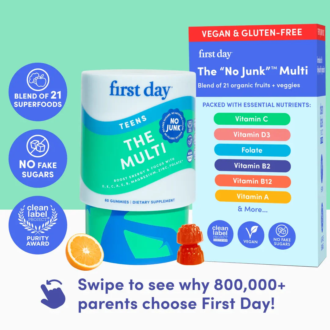 First Day Teens Age 13-17 Multivitamin Gummies - Organic Fruit & Veggie Blend + Vitamins A, B1, B2, B6, E, B12, C, D3 & K2, Zinc & Folate Teen Boy and Teen Girl Gummies Supplement - Organic Multivitamin Gummies for Teens - 30-Day Supply